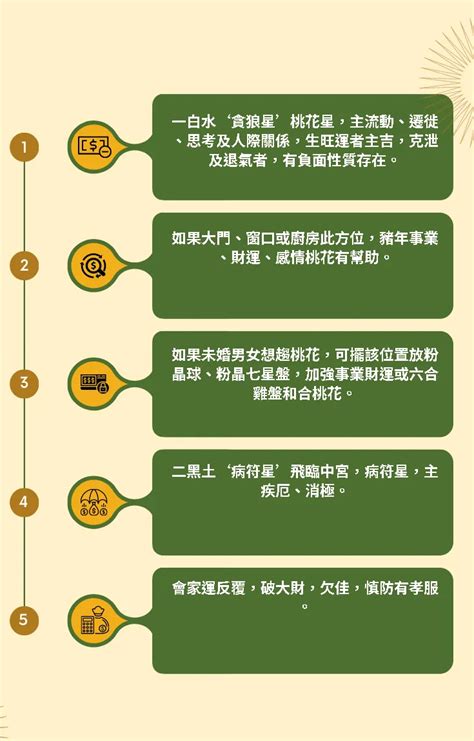 屬豬辦公桌方位|12生肖與辦公桌位置、喜忌吉兇方位